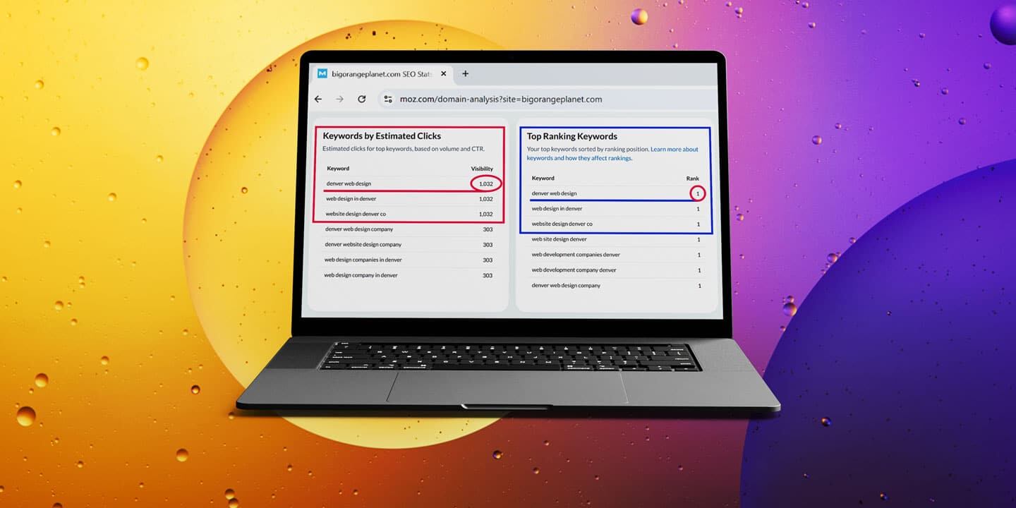 SEO ranking report showing multiple #1 keyword positions for Denver web design and development