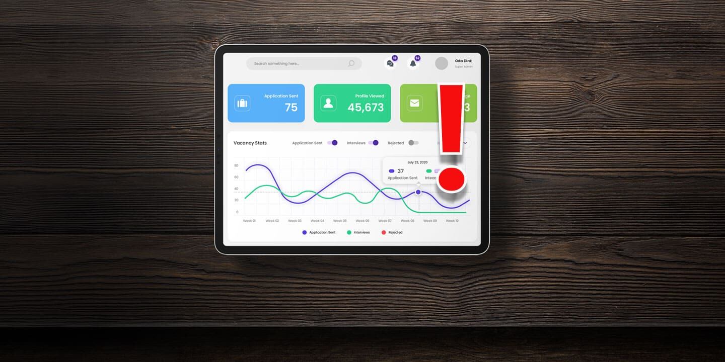 Google rankings volatility during algorithm update showing traffic fluctuations