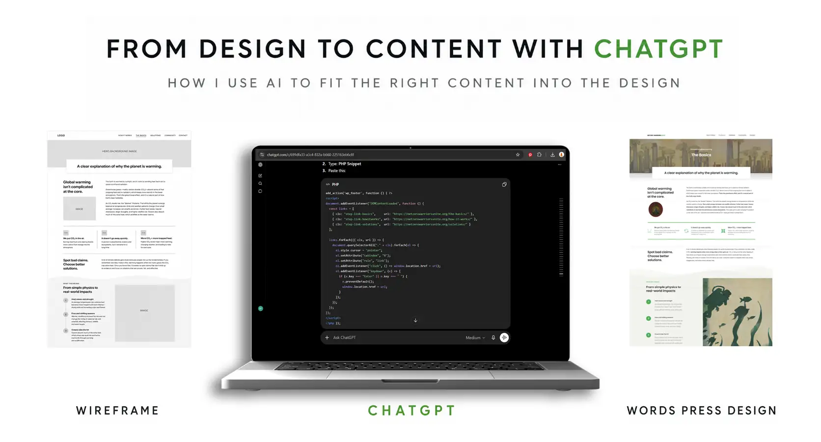 Wireframe, ChatGPT conversation and finished WordPress website showing how AI helps fit content into a web design