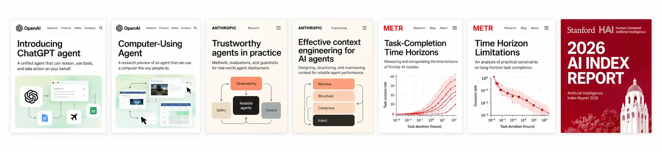OpenAI, Anthropic, METR and Stanford reports about AI agents, reliability and future capabilities.
